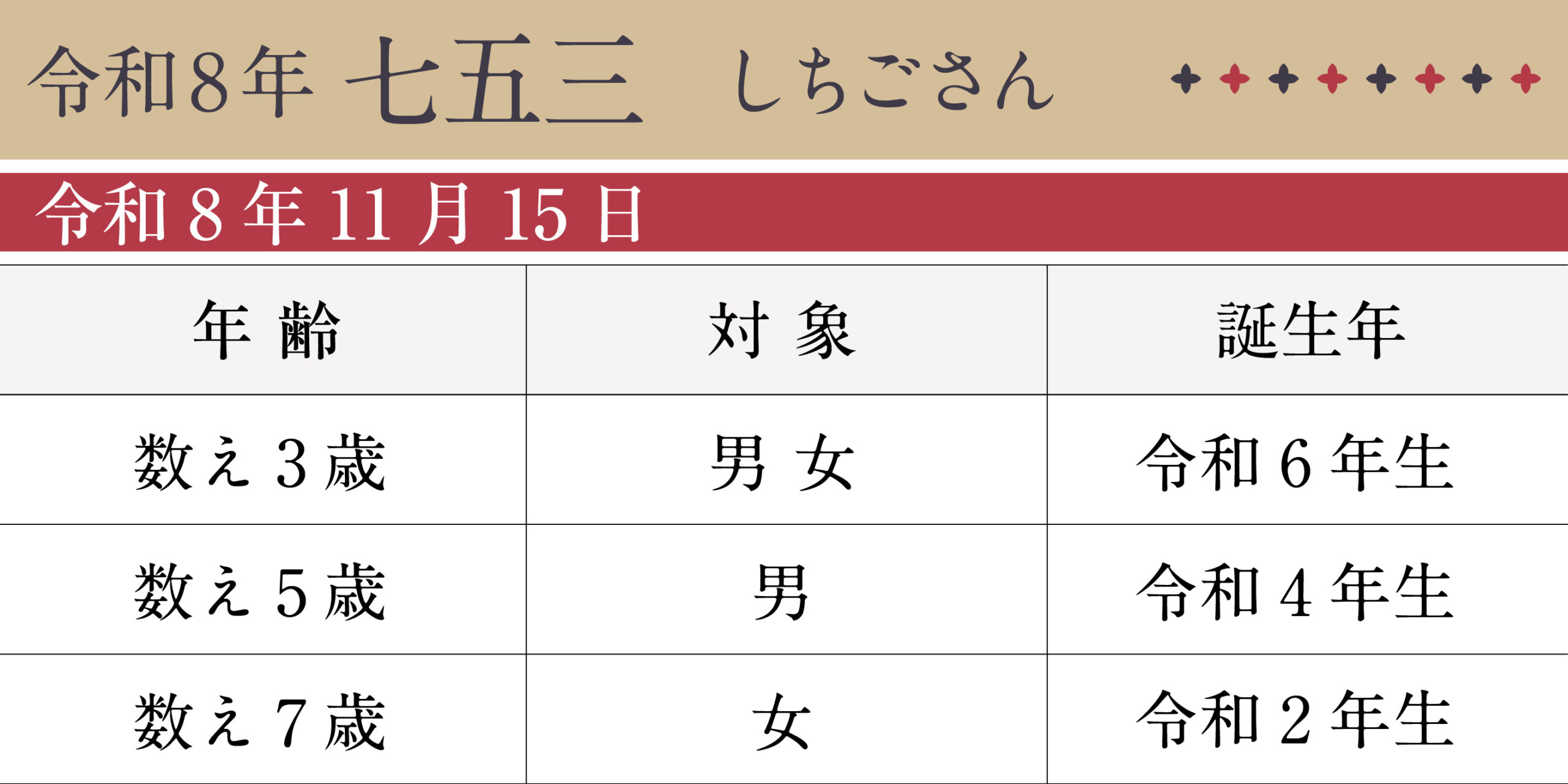 七五三のイメージ